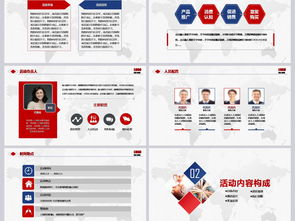 融合时尚与商业 高效公关活动策划方案与PPT资源指南