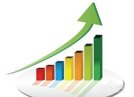 如何成功担任产品品牌地区代理